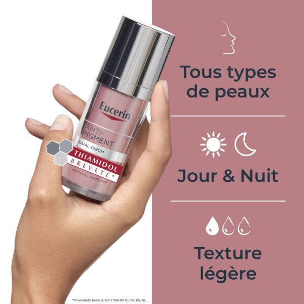 BE03717568-p4-fr EUCERIN SERUM DUO ANTI PIGMENT 30ML