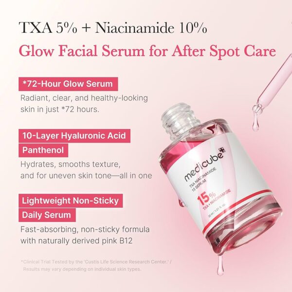 716YBujB2OL._AC_UF1000,1000_QL80_ MEDICUBE TXA NIACINAMIDE 15 SERUM 30ML
