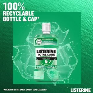 Listerine Total Care Gum Protect – Fresh Mint – 250ml
