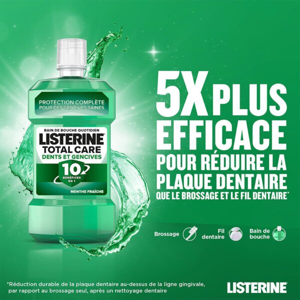 F00575111-p2 Listerine Total Care Gum Protect – Fresh Mint – 250ml