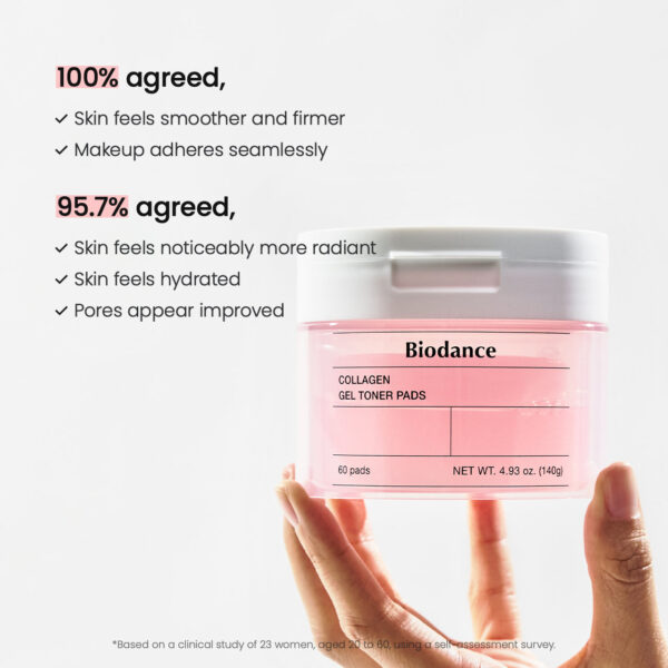 collagentonerpad4 BIODANCE COLLAGEN GEL TONER PADS