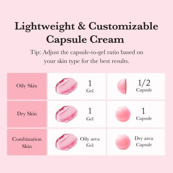 MEDICUBE TXA NIACINAMIDE CAPSULE CREAM 5%