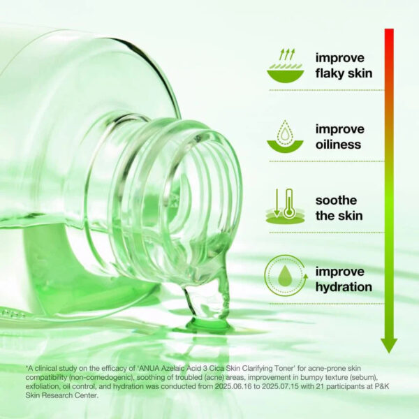 Anua – Azelaic Acid 3% + Cica Skin Clarifying Toner (250ml)